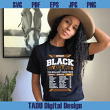 Without Black Inventors Svg Black History Svg African American Png
