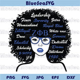 Zeta Phi Beta Svg ZphiB Sorority Afro Woman Png Dove 1920 Svg